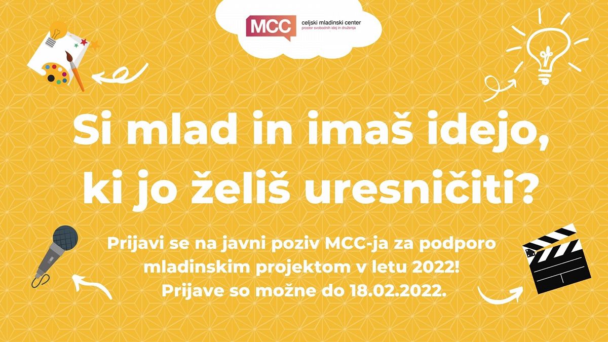 Javni poziv za podporo mladinskih projektov v letu 2022