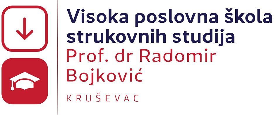Vabilo predavateljem k sodelovanju na konferenci »TRENDI V POSLOVANJU 2025« v Kruševcu (Srbija)