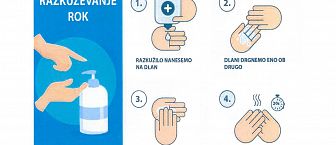 Informacije o študiju v razmerah COVID-19