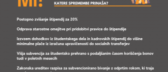 Zakon za urejanje položaja študentov sprejet!