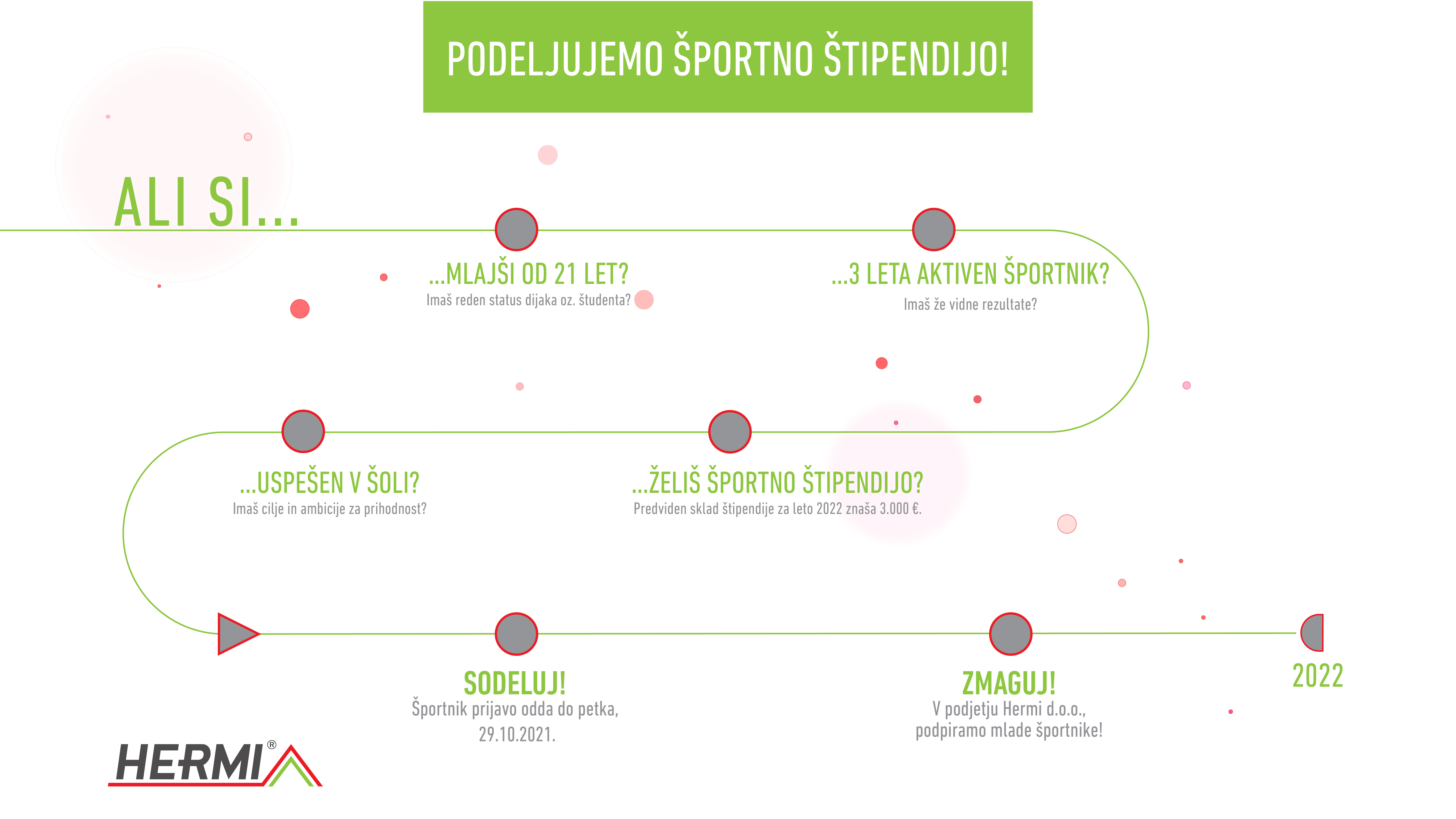 Hermi razpis za športno štipendijo